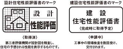 設計住宅性能評価書のマーク 建設住宅性能評価書のマーク