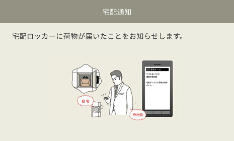 宅配通知