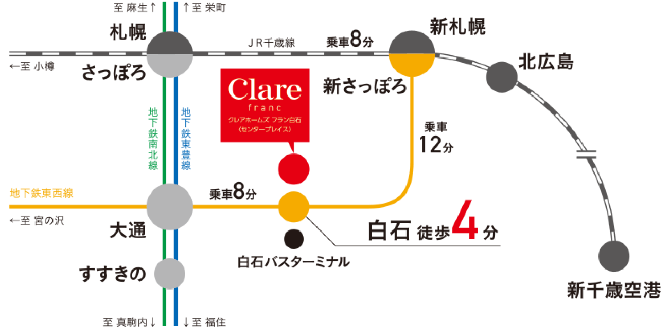 路線図