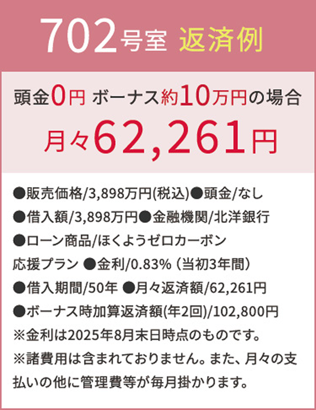 702号室返済例