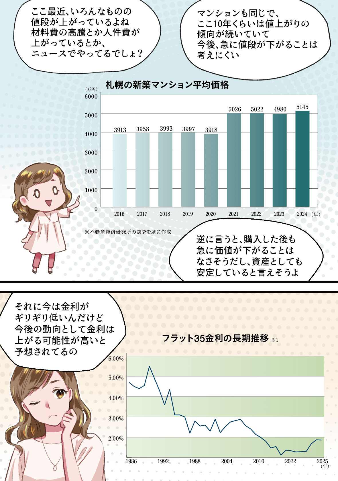 SP Slide 9